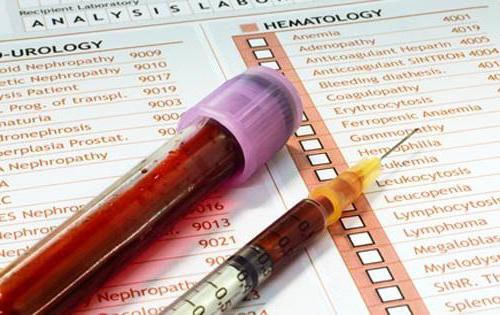 Poboljšana PCT transkripcija testa krvi